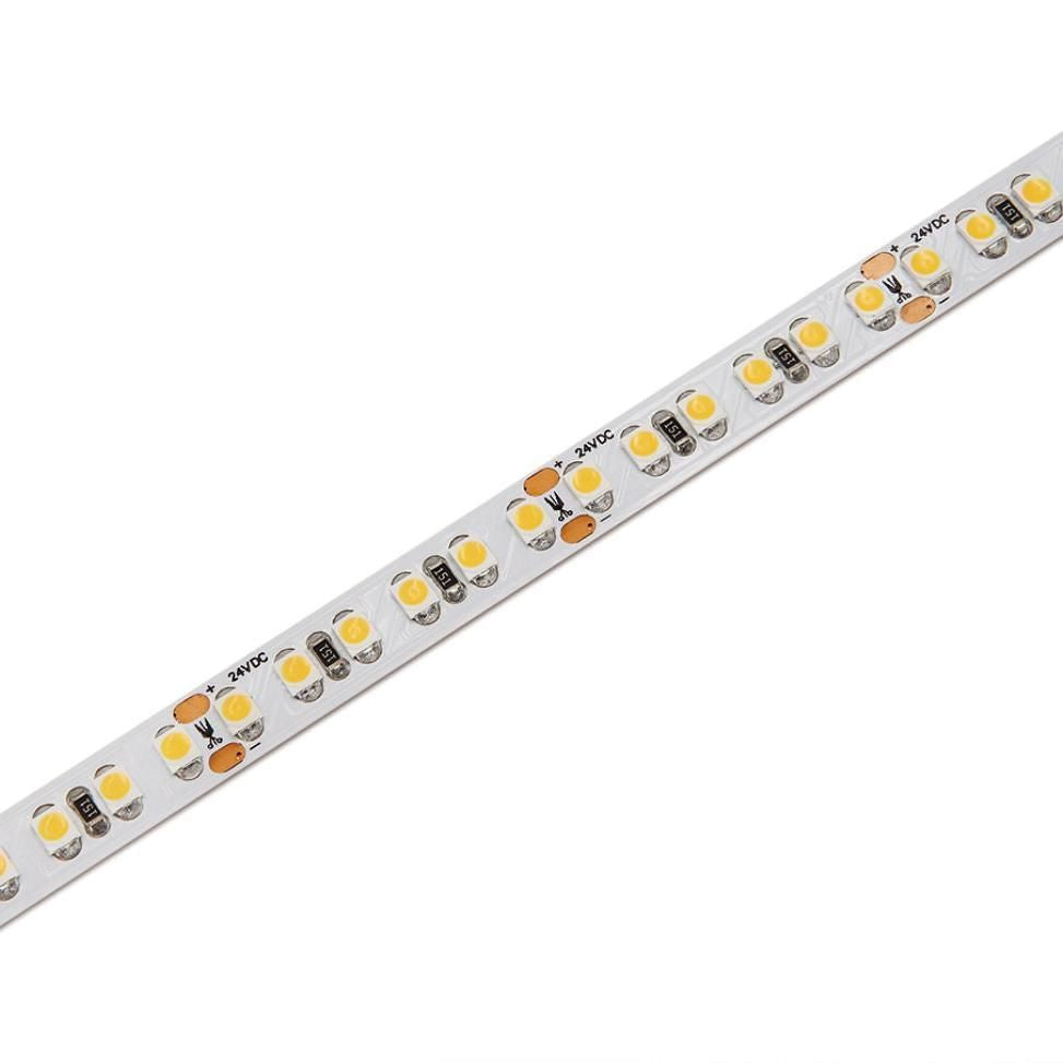 LED Strip